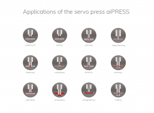 Servo Press electromechanical joining quality and process control