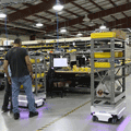 Warehouse logistics, Robotics & Automation, logistics processes