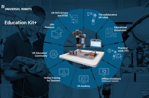 hver gang Udråbstegn afslappet Universal Robots (UR) Education Kits | RARUK Automation